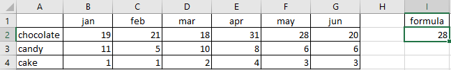 formula excel