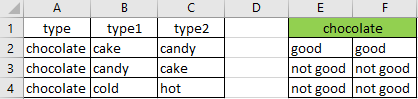formula excel