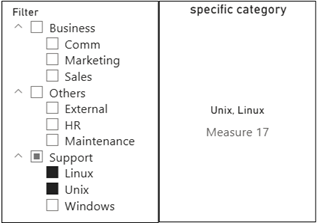 power bi