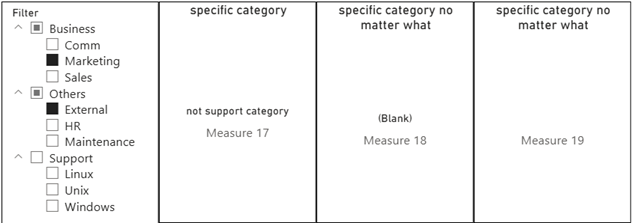 power bi