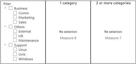 power bi