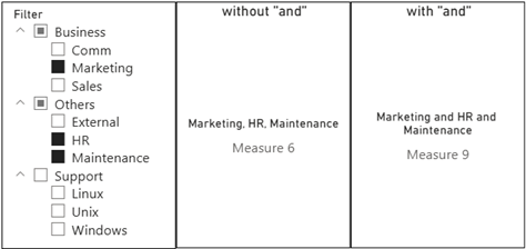 power bi