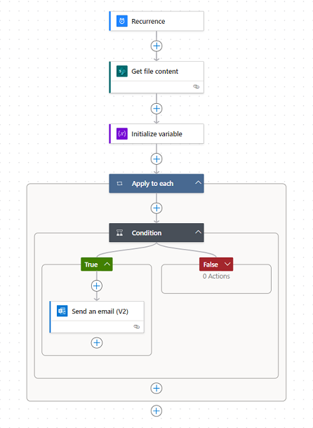 power automate