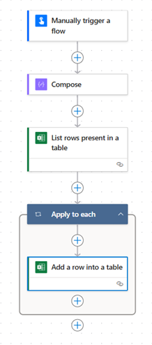 power automate
