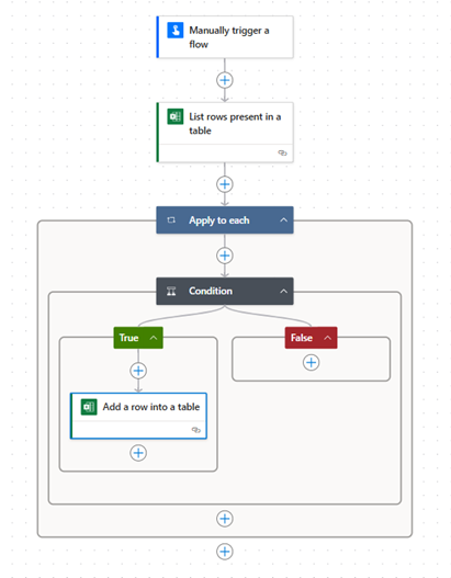 power automate