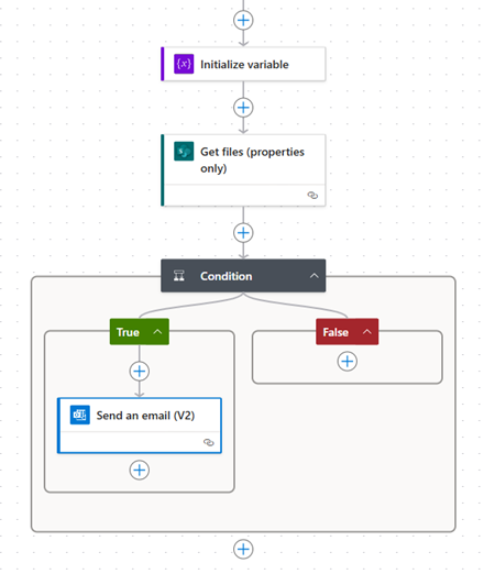 power automate