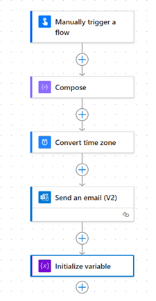 power automate