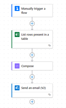 power automate