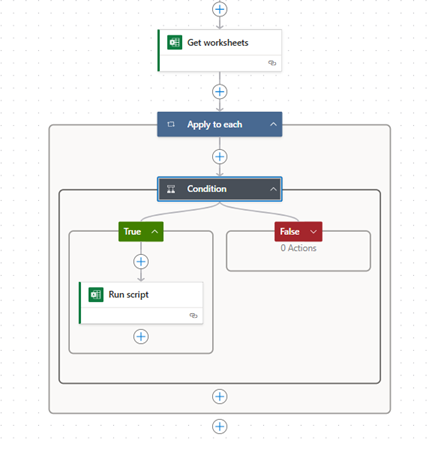 power automate
