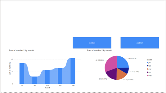 power bi