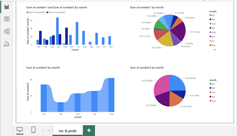power bi