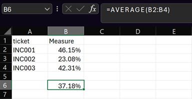 power bi