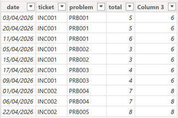 power bi