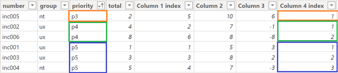 power bi