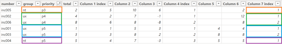 power bi