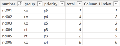 power bi