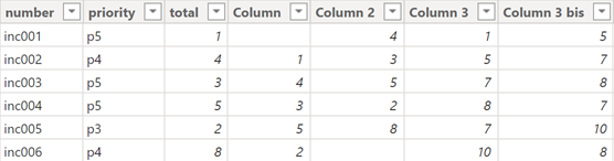 power bi