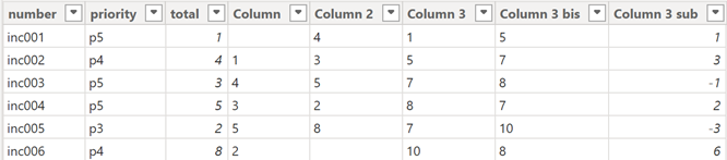 power bi
