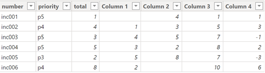 power bi