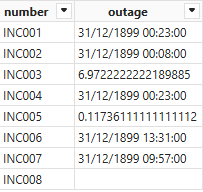 power bi