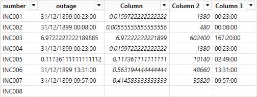 power bi