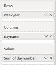 power bi