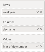 power bi