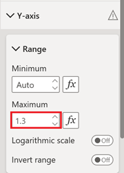 power bi