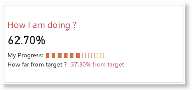 power bi