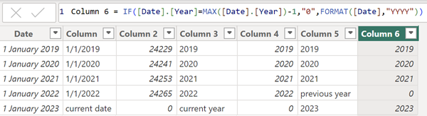 power bi