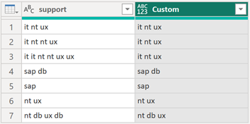 power bi