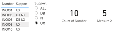 power bi