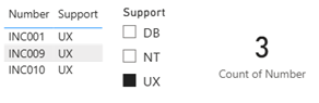 power bi