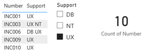 power bi