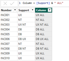 power bi