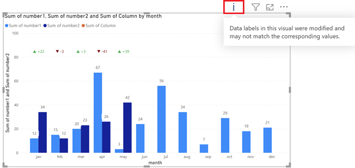power bi