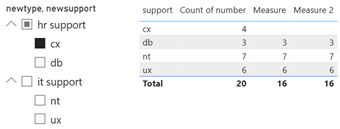 power bi