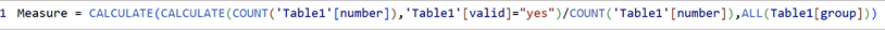 power bi