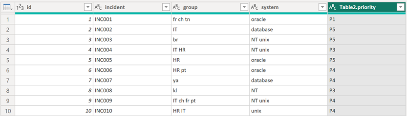power bi