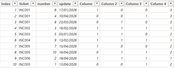 power bi