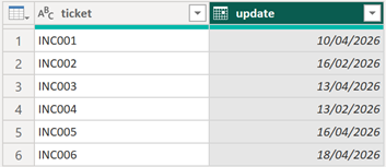 power bi