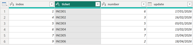 power bi