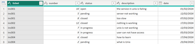 power bi