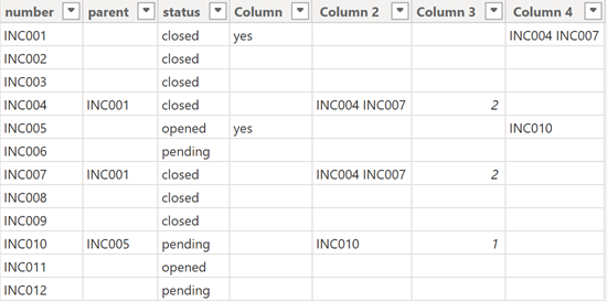 power bi
