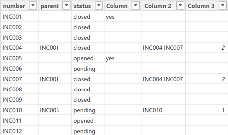 power bi