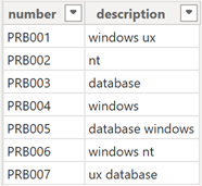 power bi