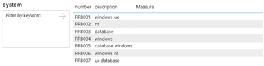 power bi