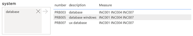 power bi