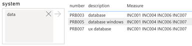 power bi
