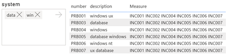 power bi